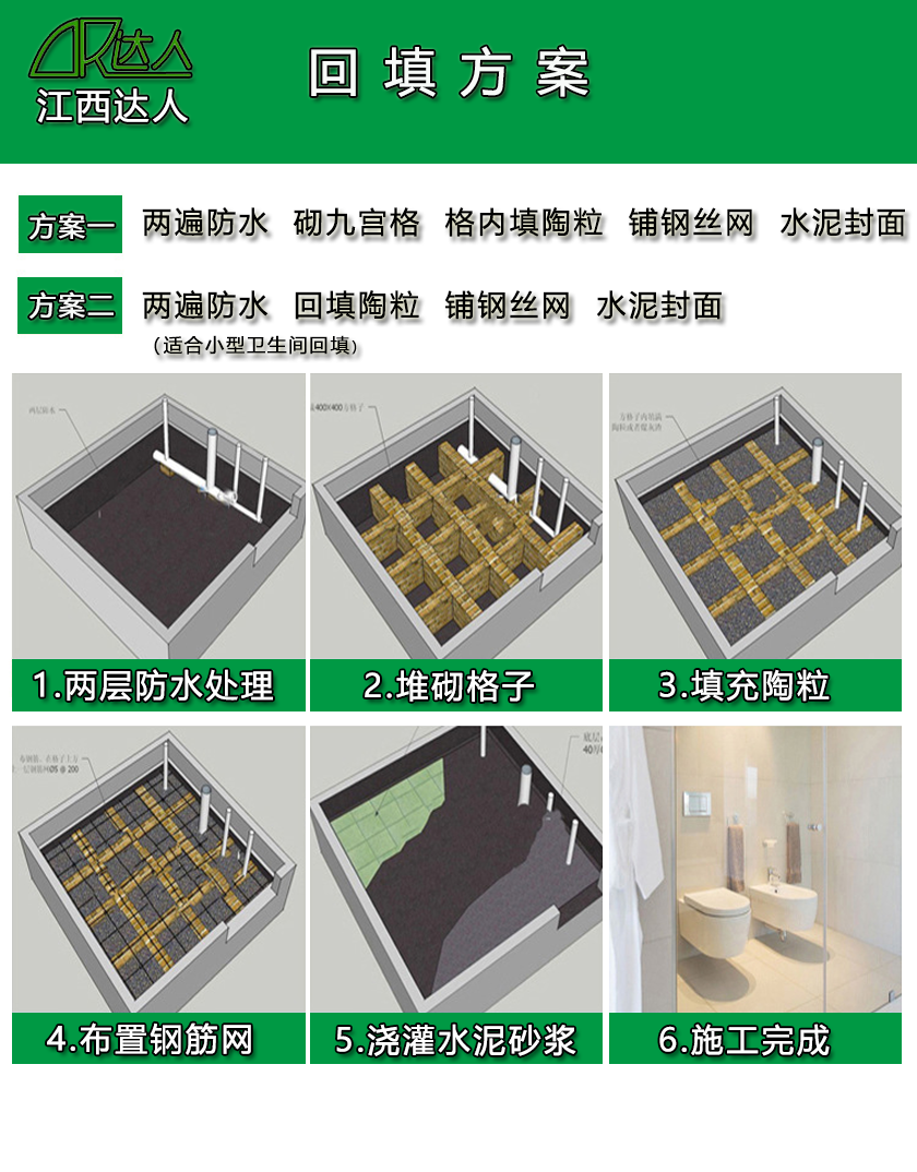 達人回填陶?；靥畈襟E